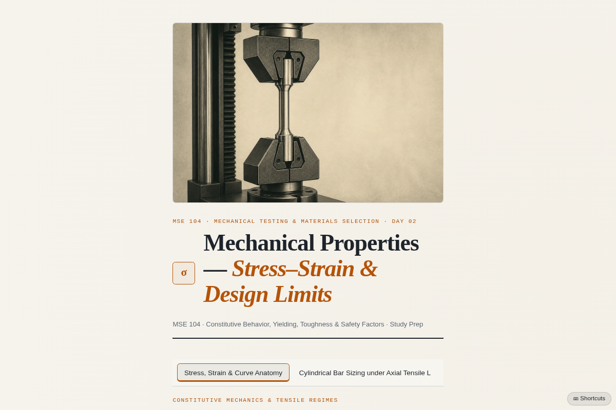 Preview of MSE 104 — Mechanical Properties and Stress–Strain Trainer