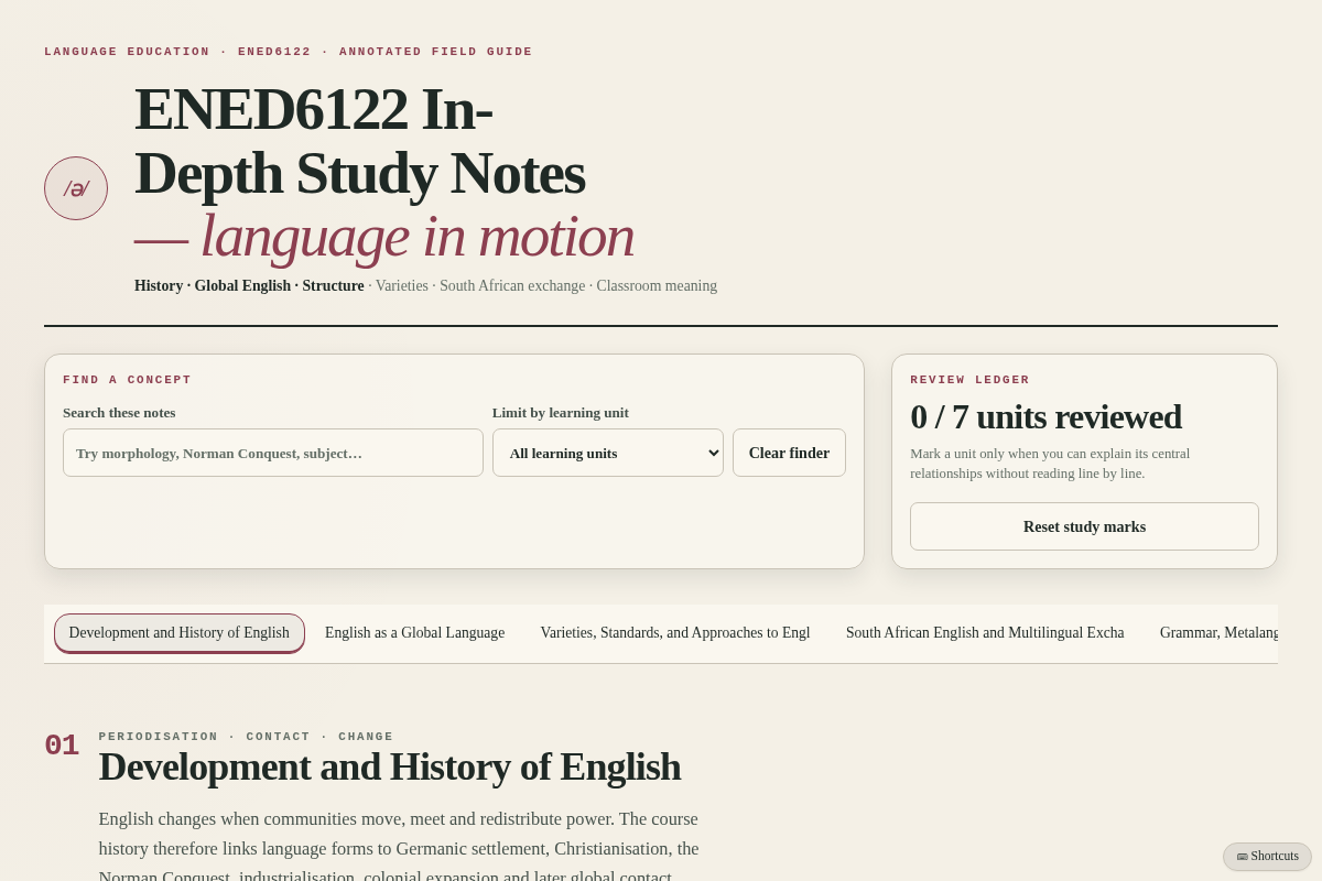 Preview of ENED6122 In-Depth Study Notes