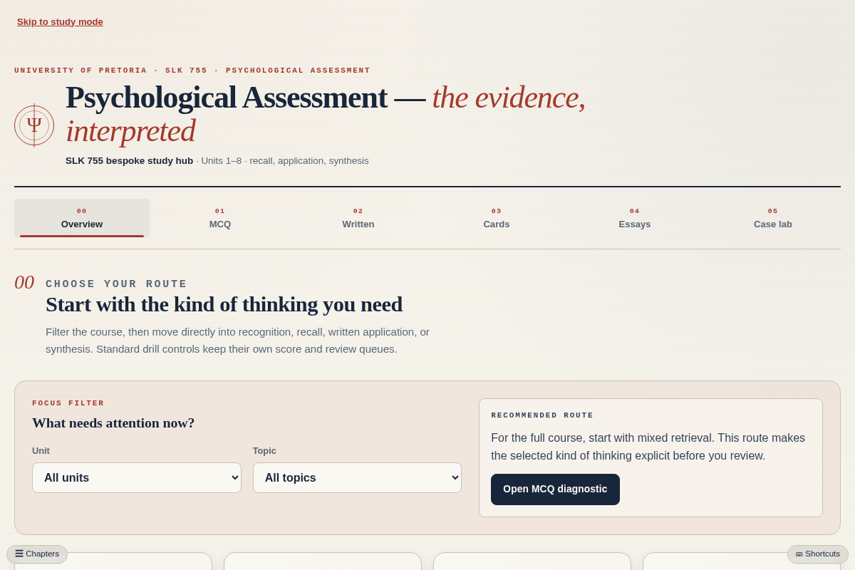 Preview of SLK 755 Psychological Assessment — Bespoke Study Hub