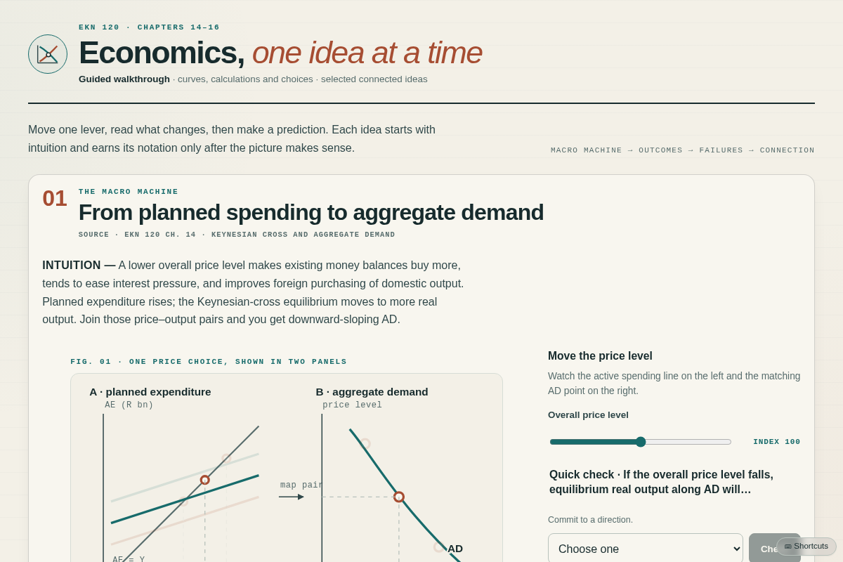Preview of EKN 120 • Economics, one idea at a time