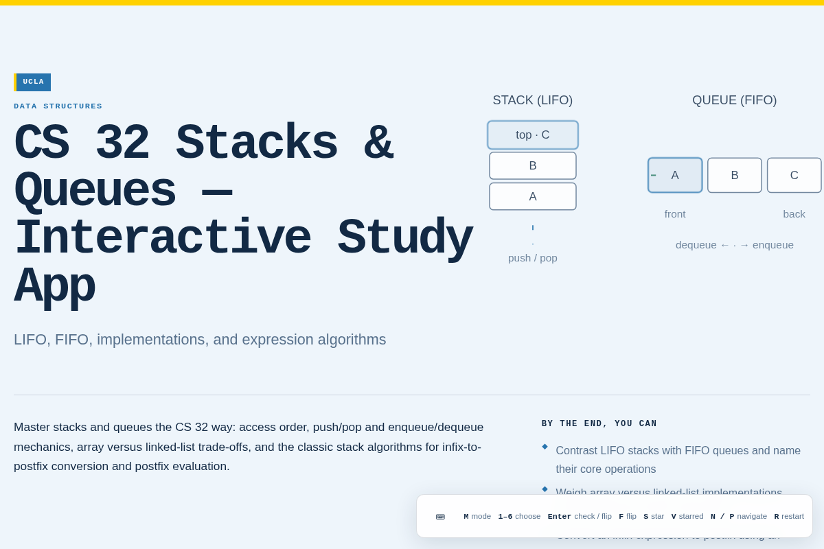 Preview of CS 32 Stacks & Queues — Interactive Study App