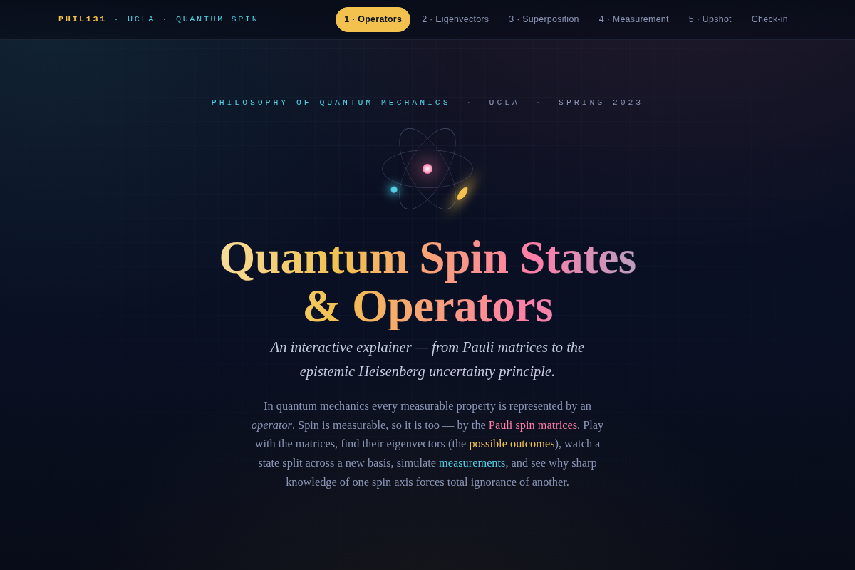 Preview of Interactive Explainer: Quantum Spin States & Operators