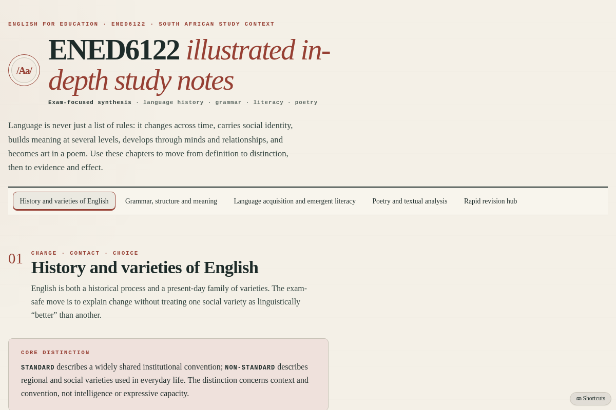 Preview of ENED6122 illustrated in-depth study notes