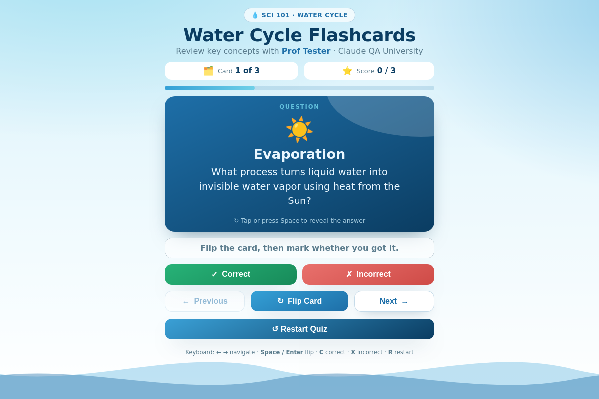Preview of Water Cycle Flashcards