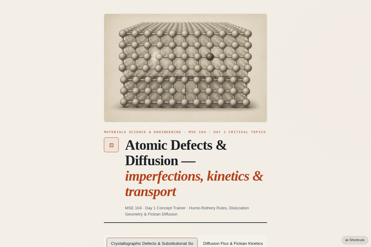 Preview of MSE 104 — Atomic Defects and Diffusion Concept Trainer