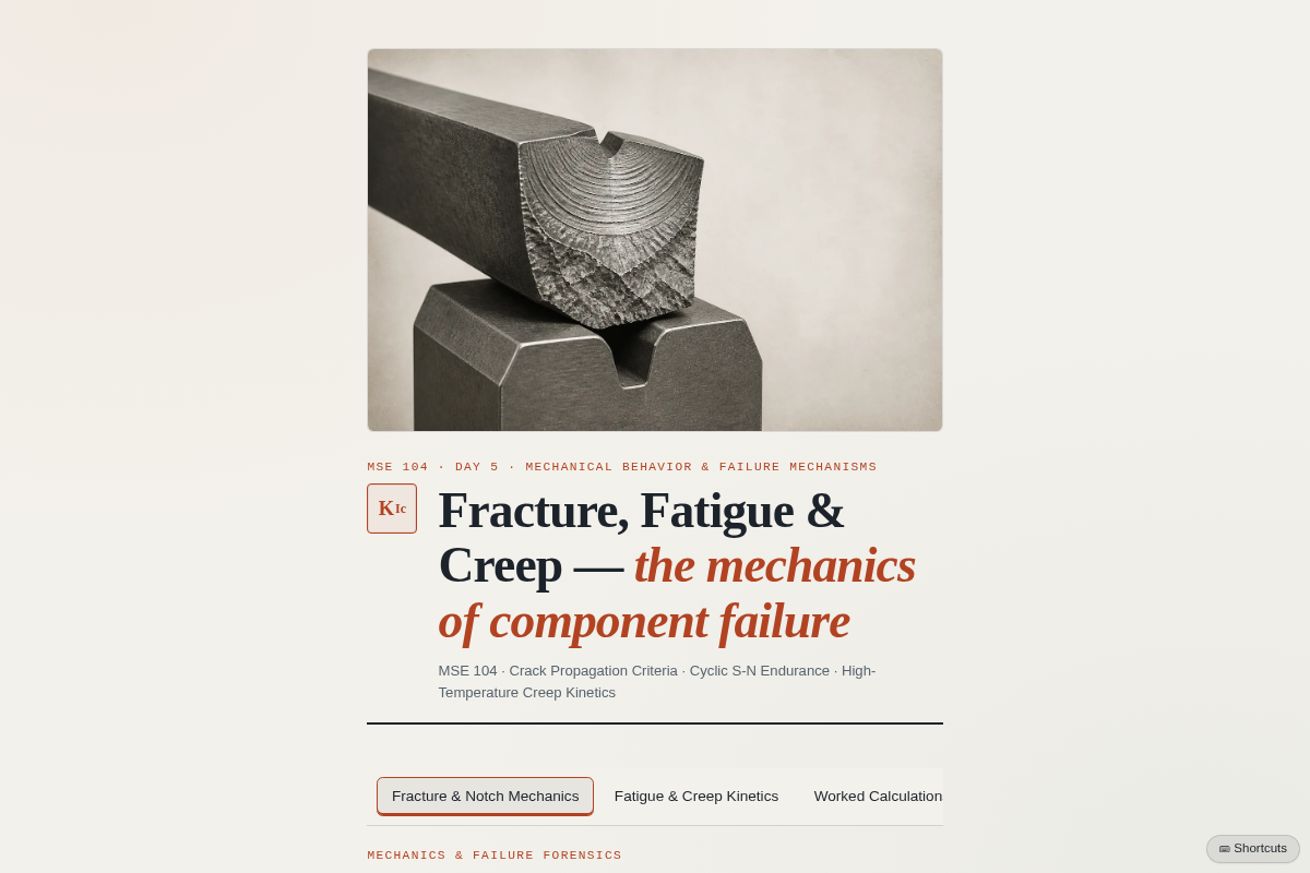 Preview of MSE 104 — Crack Propagation, Fatigue, and Creep Trainer