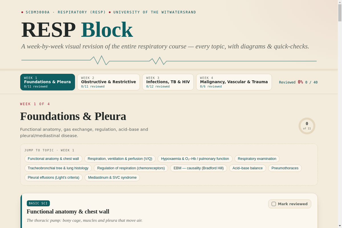 Preview of RESP Block: Week-by-Week Study Summary with Diagrams