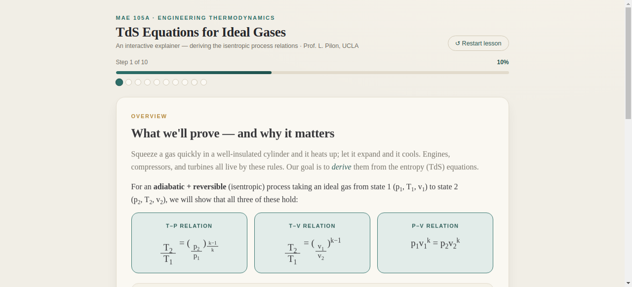 Preview of TdS Equations for Ideal Gases — Interactive Explainer