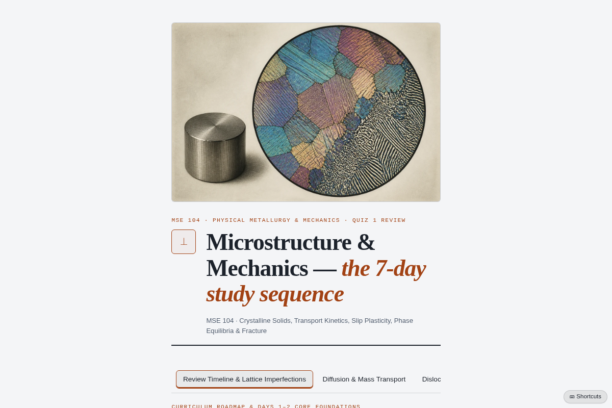 Preview of MSE 104 Quiz 1 Study Week — 7-Day Interactive Timeline