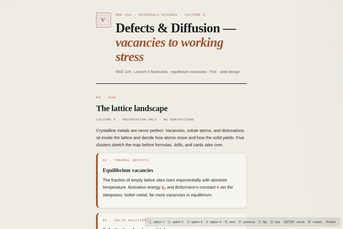 Preview of MSE 104 Lecture 5 Flashcards — Defects & Diffusion