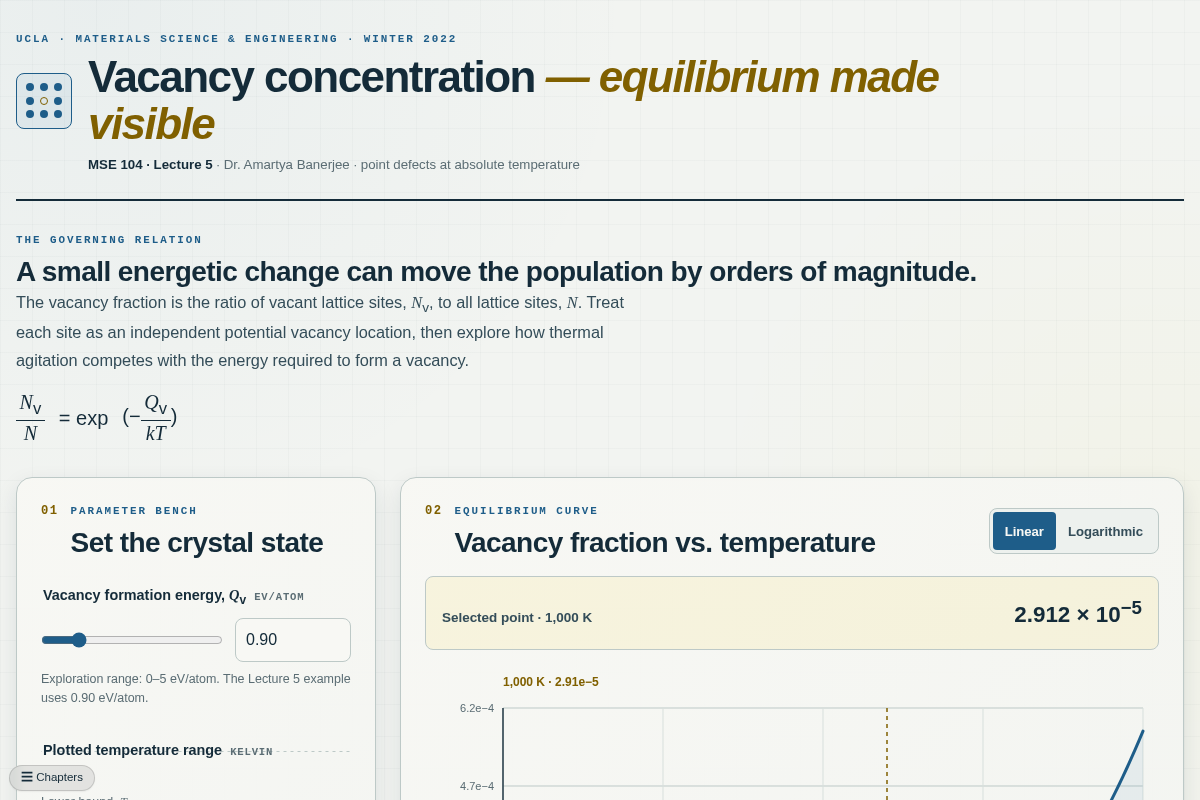 Preview of MSE 104 Vacancy Concentration Calculator