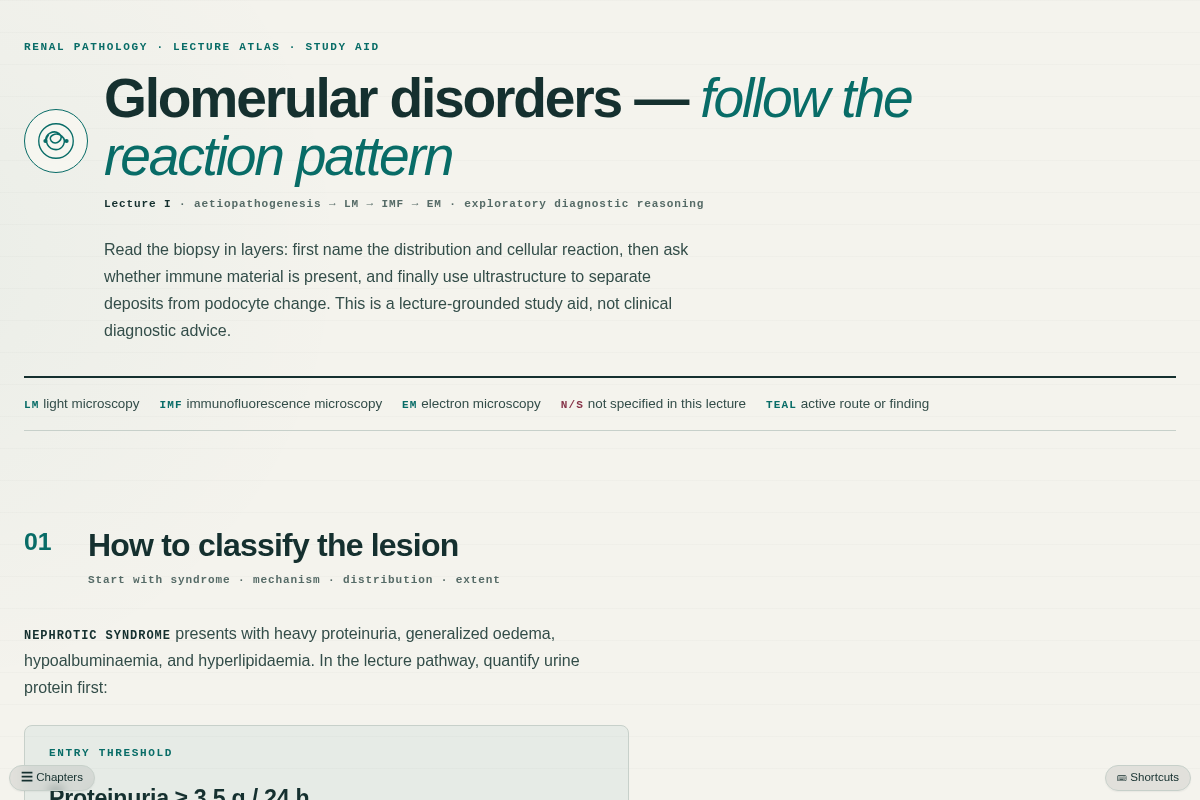 Preview of Glomerular Disorders: Interactive Diagnostic Mind Map