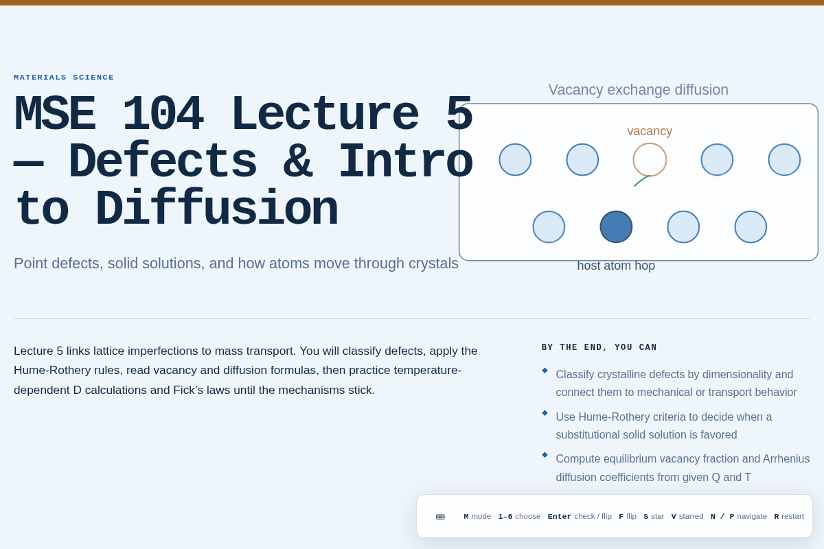 Preview of MSE 104 Lecture 5 Flashcards — Defects & Intro to Diffusion