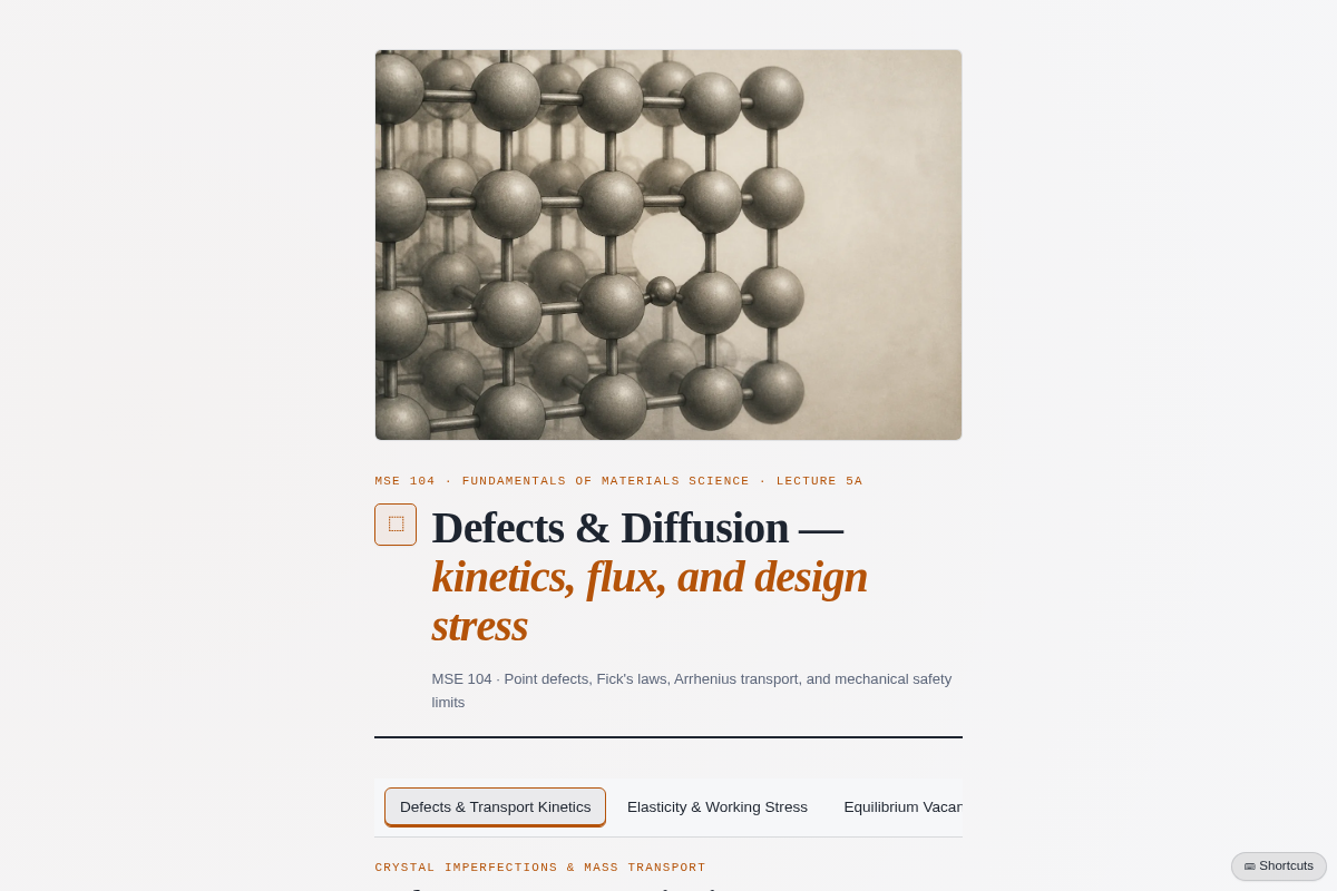 Preview of MSE 104 — Lecture 5a Explainer: Defects Review & Intro to Diffusion