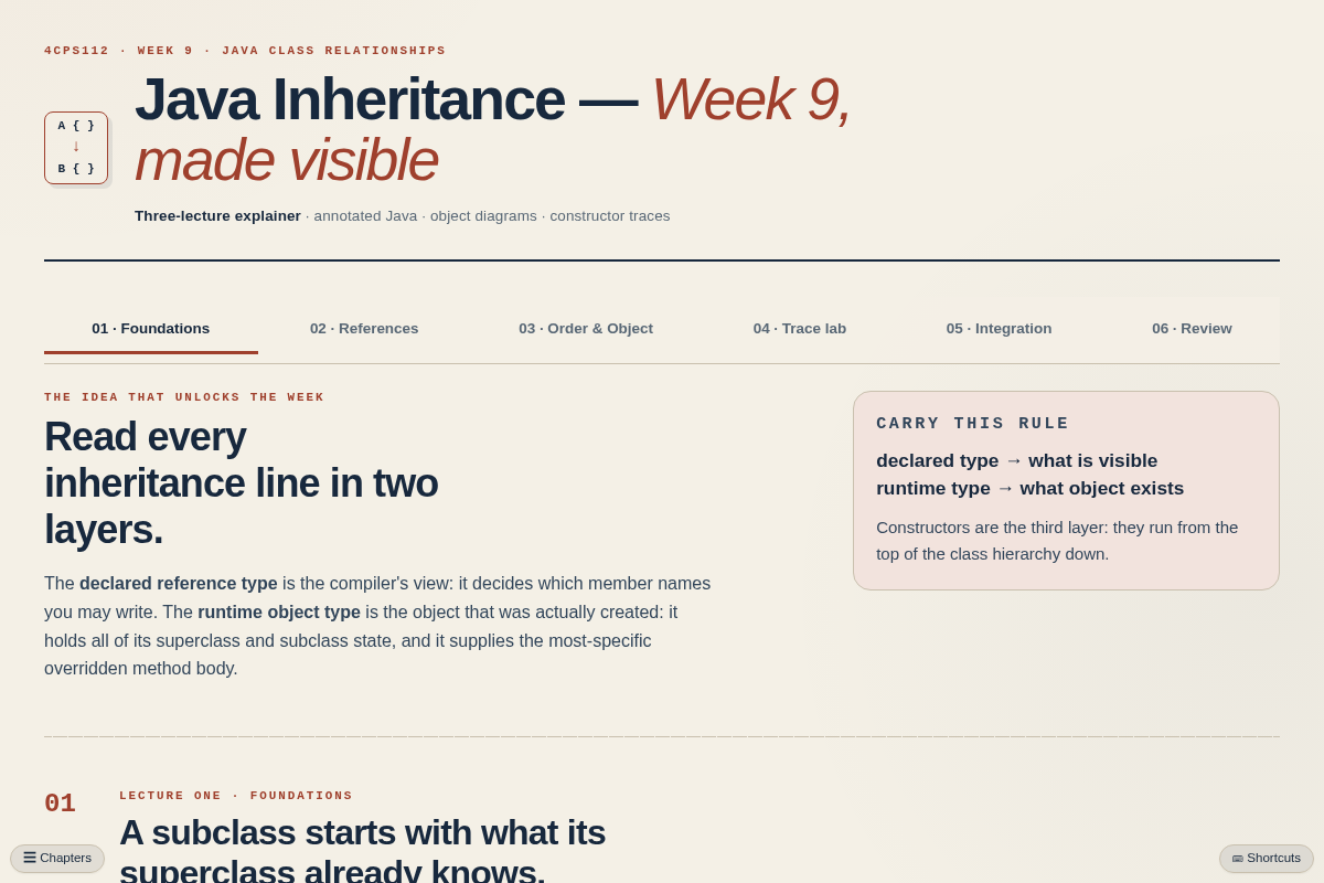 Preview of Java Inheritance — Week 9 Step-by-Step Explainer