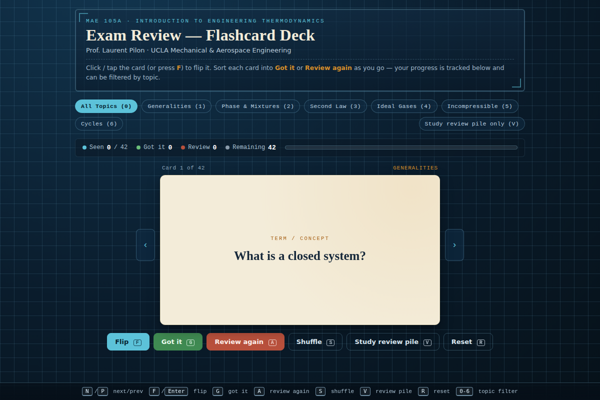 Preview of MAE 105A Thermodynamics — Flashcard Deck