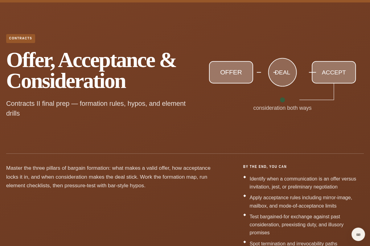 Preview of Contracts II Final Prep — Offer, Acceptance & Consideration