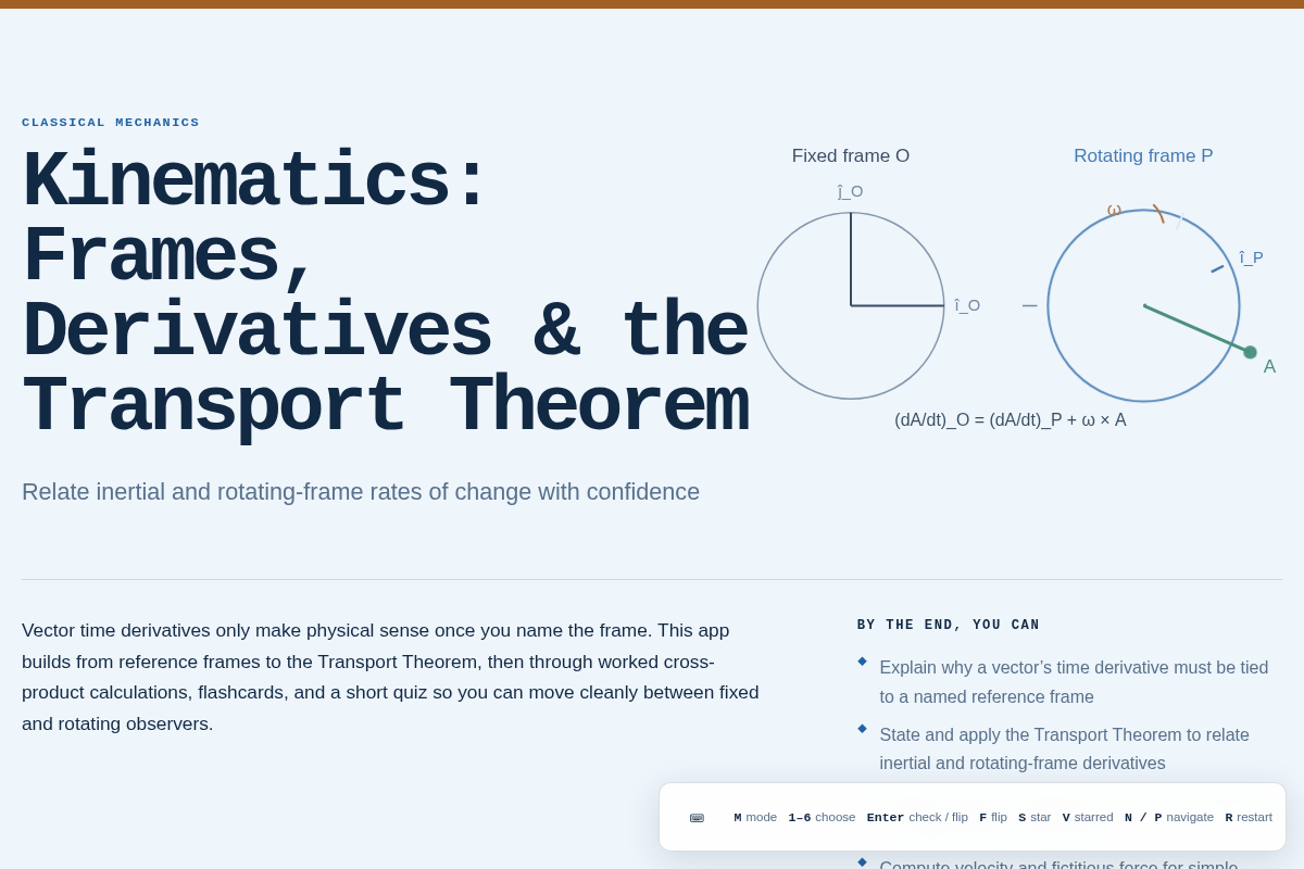 Preview of Kinematics Quiz: Frames, Derivatives & the Transport Theorem