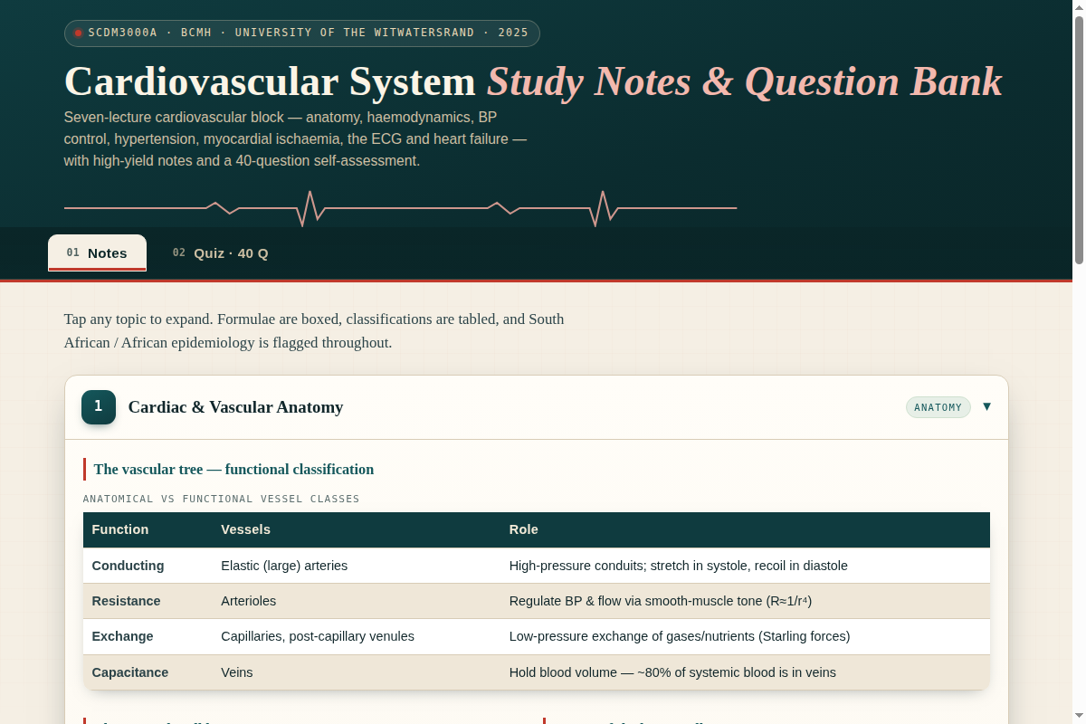 Preview of Cardiovascular System: Study Notes & 40-Question Bank (SCDM3000A)