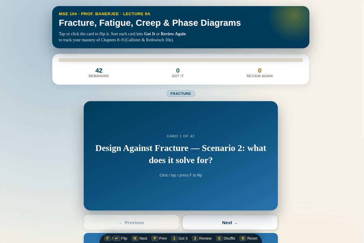 Preview of MSE 104 Flashcards: Fracture, Fatigue, Creep & Phase Diagrams (Lecture 9a)