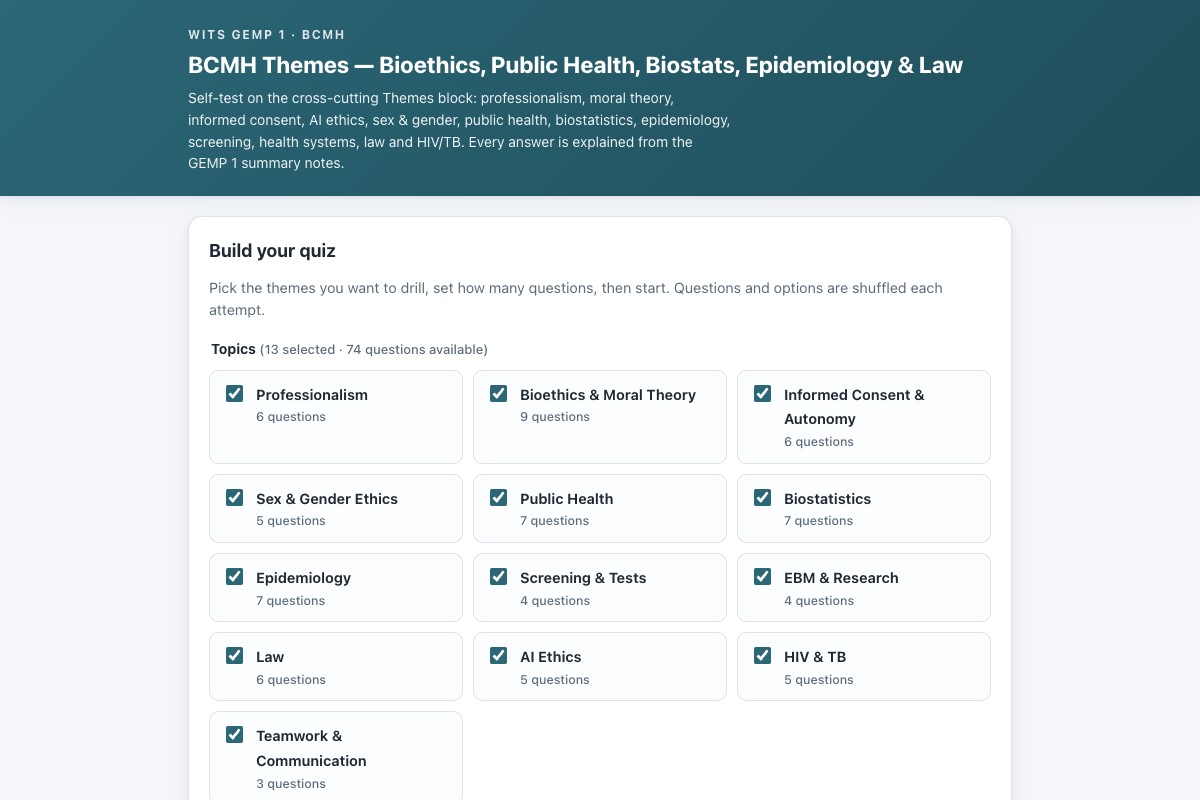Preview of BCMH Themes (Wits GEMP 1): Bioethics, Public Health, Biostats, Epidemiology & Law Quiz