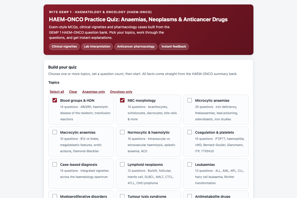 Preview of HAEM-ONCO Practice Quiz (Wits GEMP 1): Anaemias, Neoplasms & Anticancer Drugs