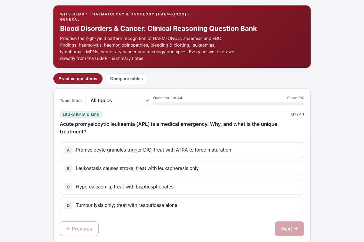 Preview of HAEM-ONCO General (Wits GEMP 1): Blood Disorders & Cancer Q-Bank