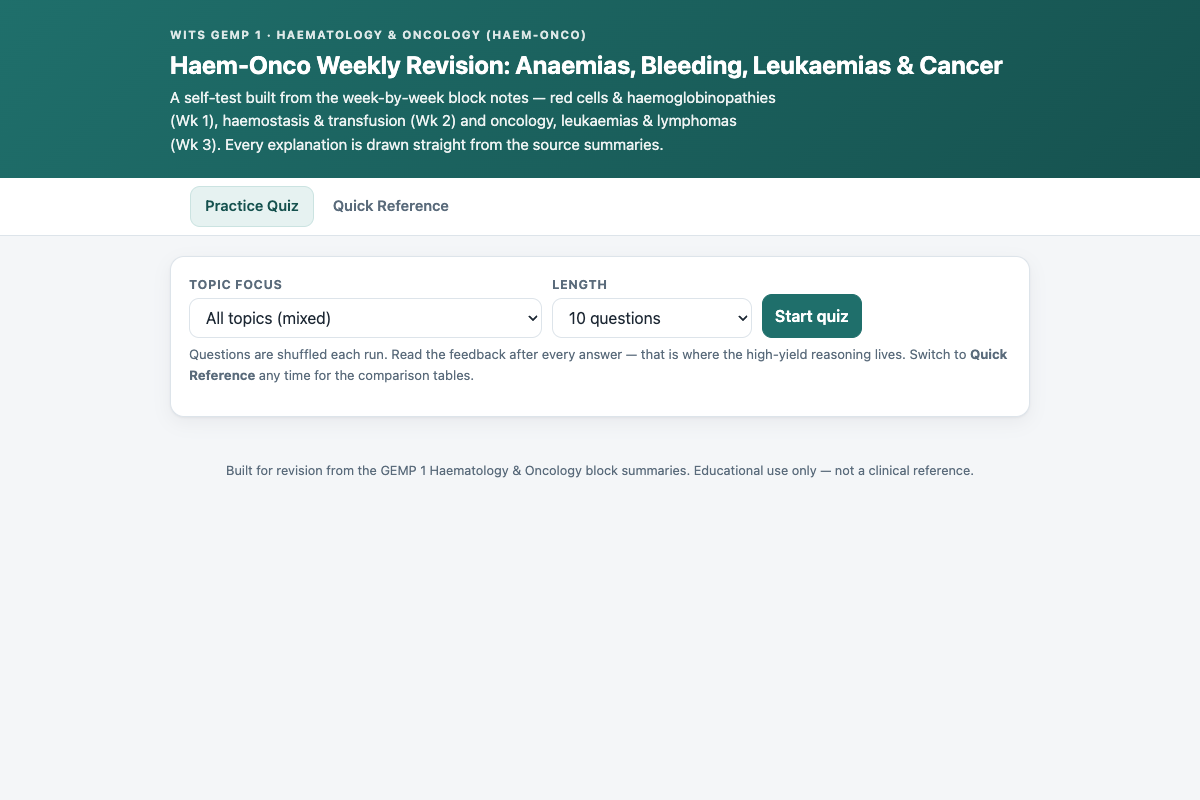 Preview of Wits GEMP 1 Haematology & Oncology: Weekly Revision Quiz (Anaemias, Bleeding, Leukaemias, Cancer)
