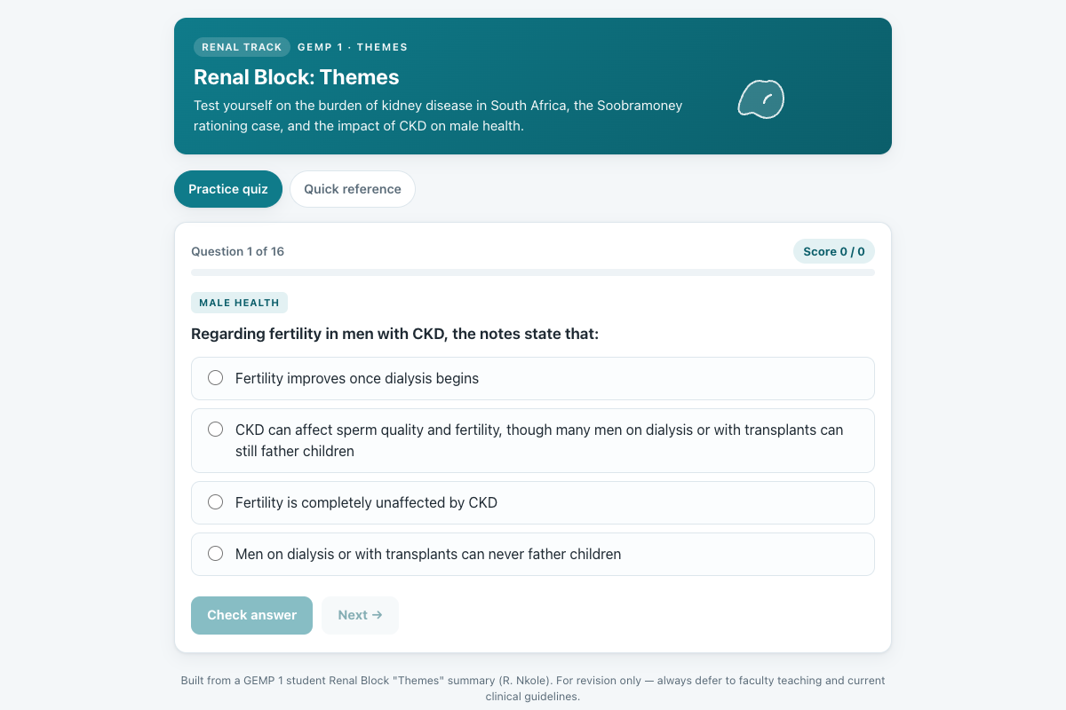 Preview of Renal Block Themes (GEMP 1): CKD in SA, Soobramoney Case & Male Health Quiz