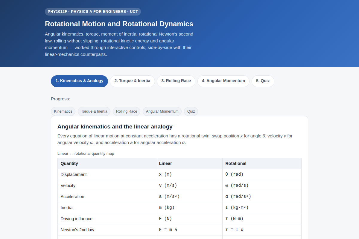 Preview of PHY1012F Rotational Motion & Rotational Dynamics — Torque, Inertia, Angular Momentum