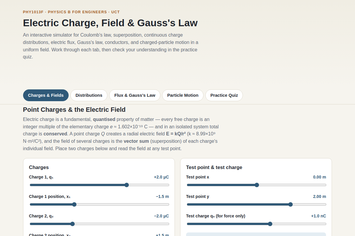 Preview of PHY1013F: Electric Charge, Field & Gauss's Law Interactive Simulator