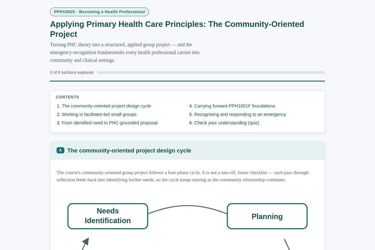 Preview of PPH1002S: Applying PHC Principles — The Community-Oriented Project
