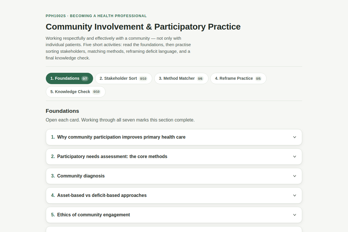 Preview of PPH1002S: Community Involvement and Participatory Practice