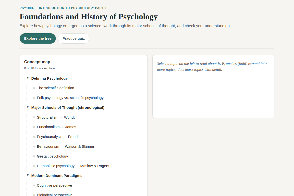 Preview of PSY1004F: Foundations and History of Psychology — Schools of Thought