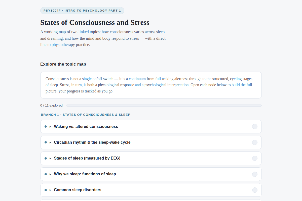Preview of PSY1004F: States of Consciousness — Sleep Stages, Dreaming & the Psychology of Stress