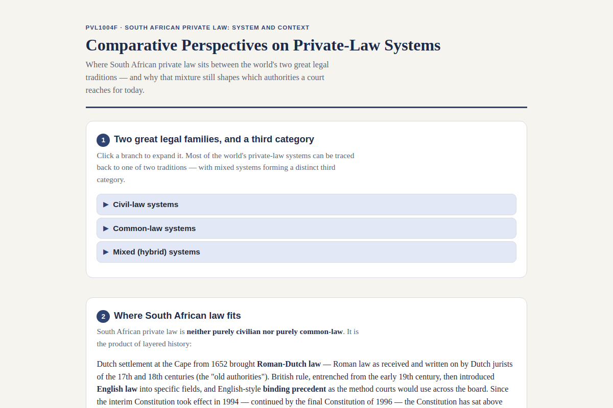 Preview of PVL1004F: Comparative Perspectives on Private-Law Systems (Civil, Common, Mixed)