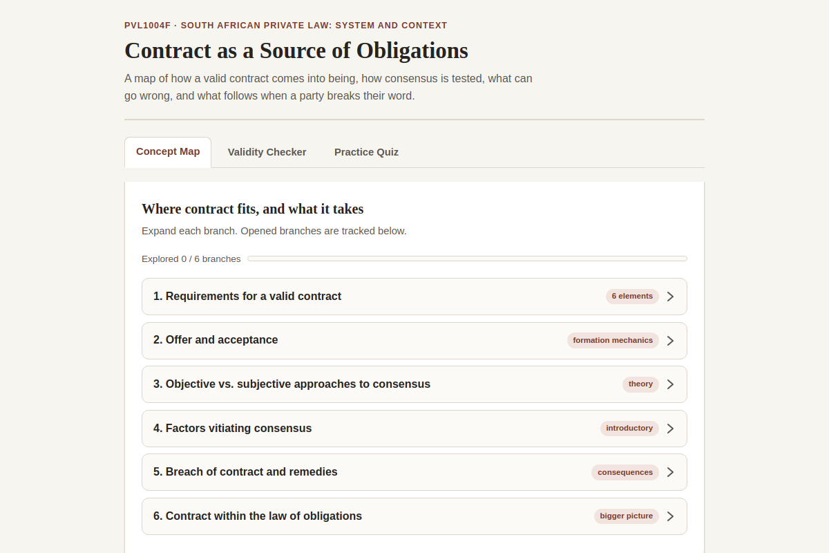 Preview of PVL1004F: Contract as a Source of Obligations — Formation, Consensus & Breach