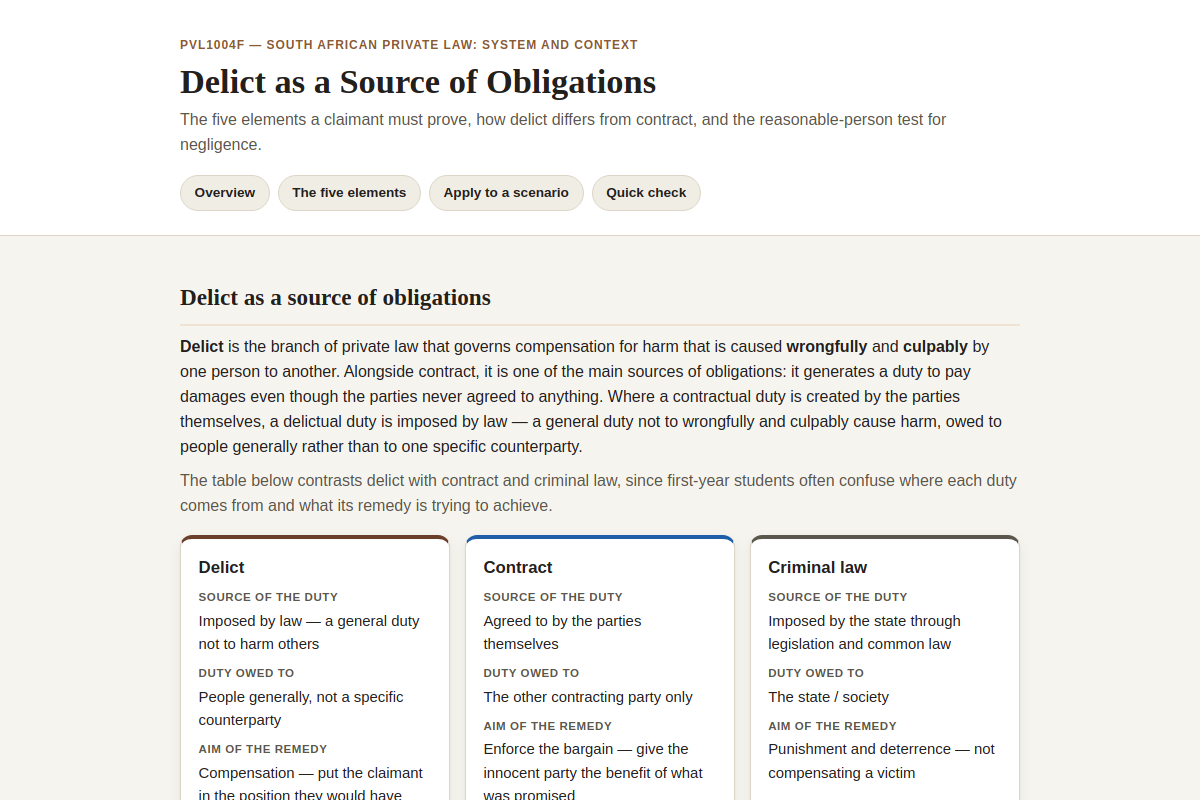 Preview of PVL1004F: Delict as a Source of Obligations — The Five Elements