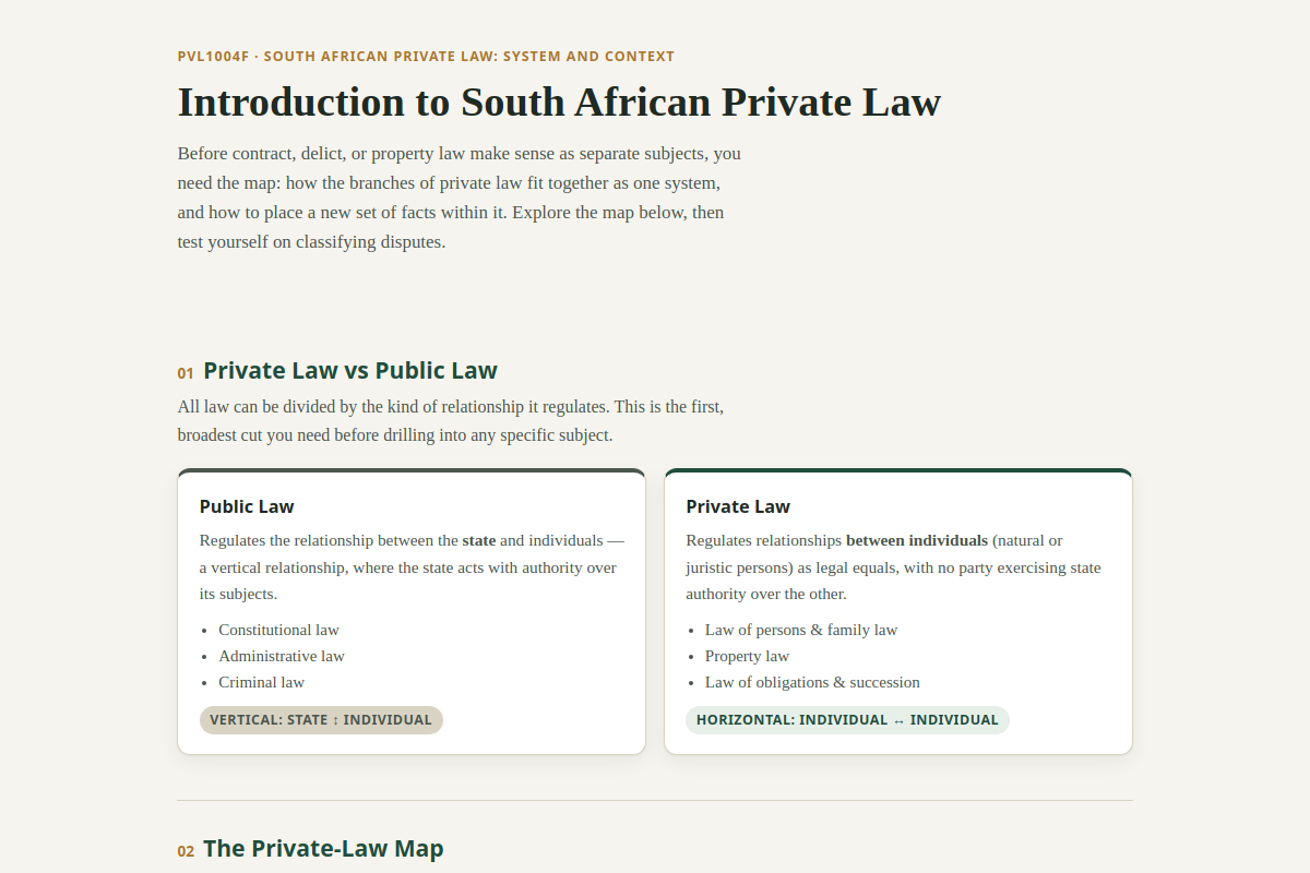 Preview of PVL1004F: Introduction to South African Private Law — Mapping the System