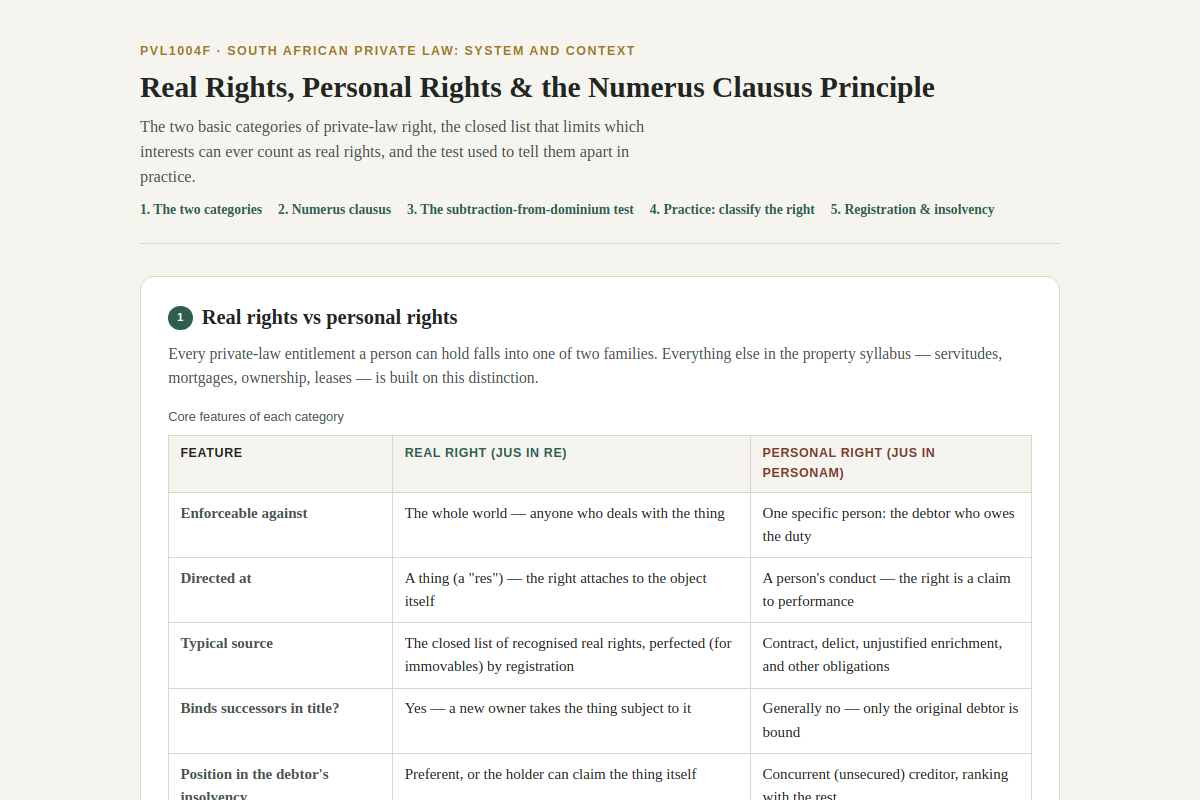 Preview of PVL1004F: Real Rights, Personal Rights & the Numerus Clausus Principle