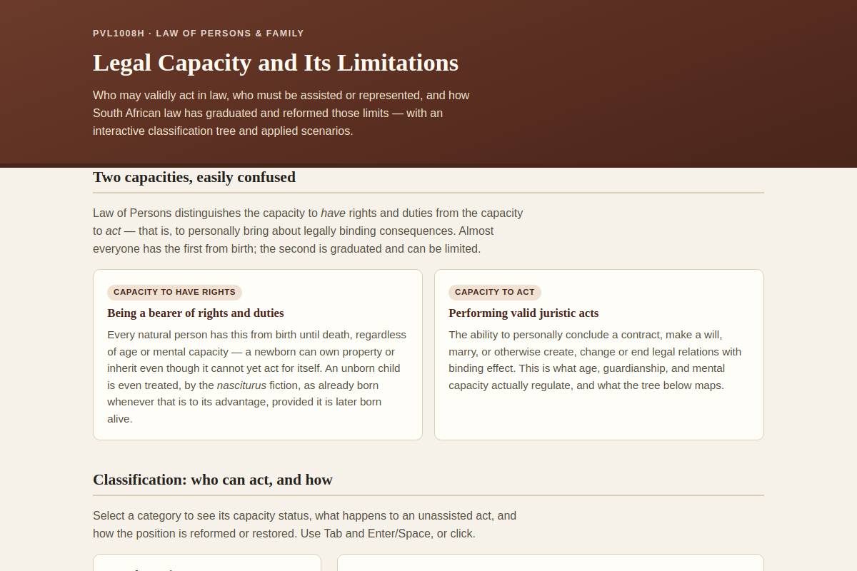 Preview of PVL1008H: Legal Capacity and Its Limitations in SA Law of Persons
