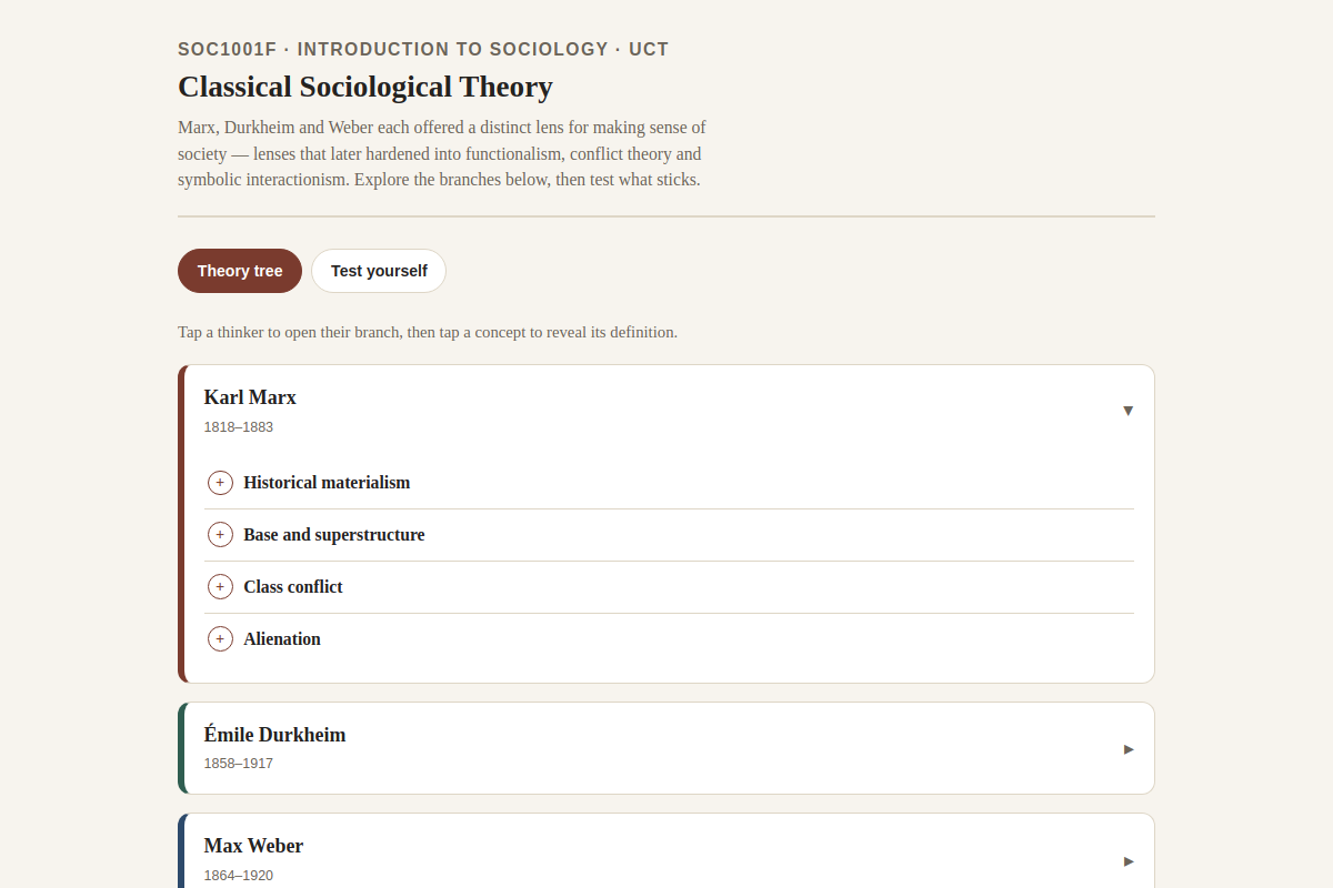 Preview of SOC1001F: Classical Sociological Theory — Marx, Durkheim & Weber
