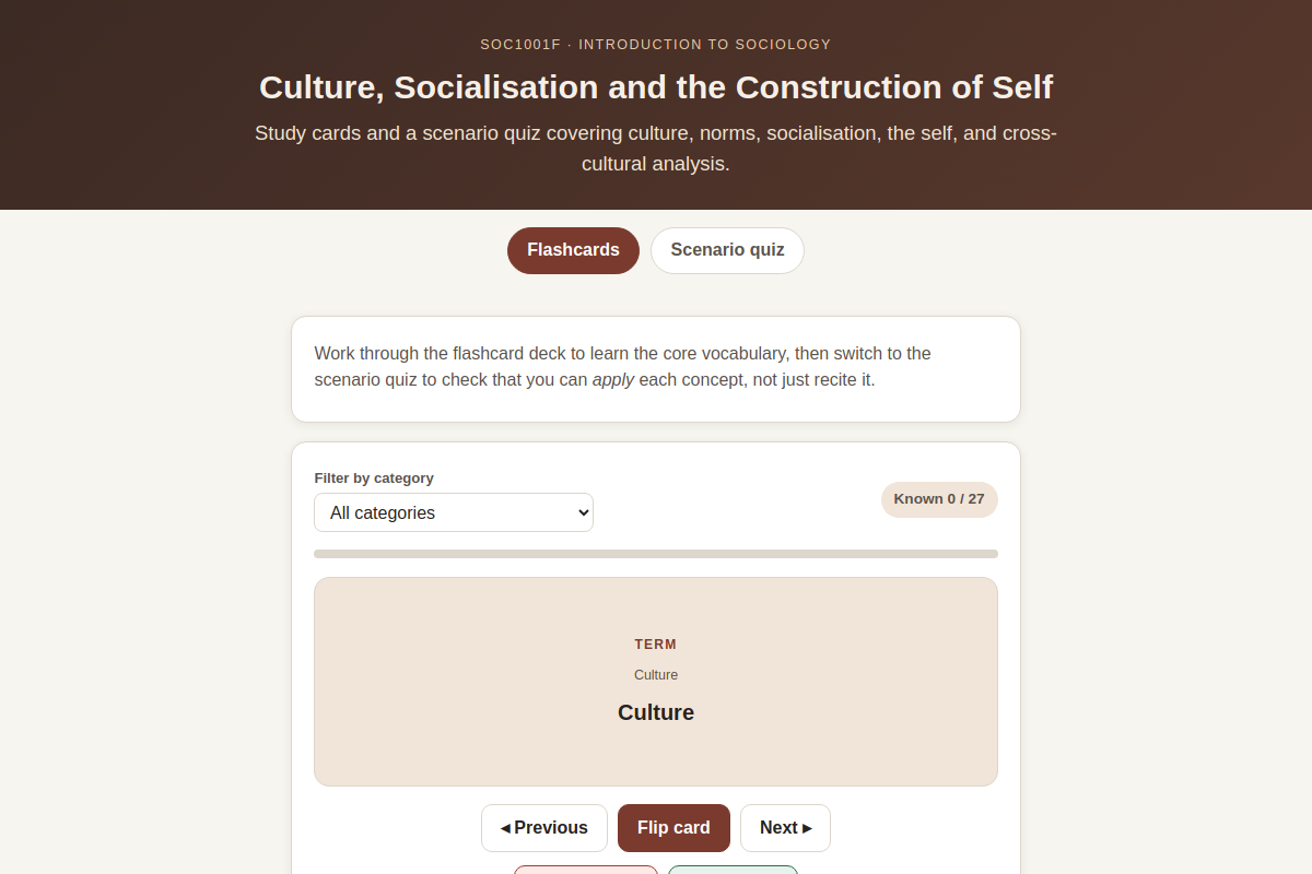 Preview of SOC1001F: Culture, Socialisation and the Construction of Self Flashcards