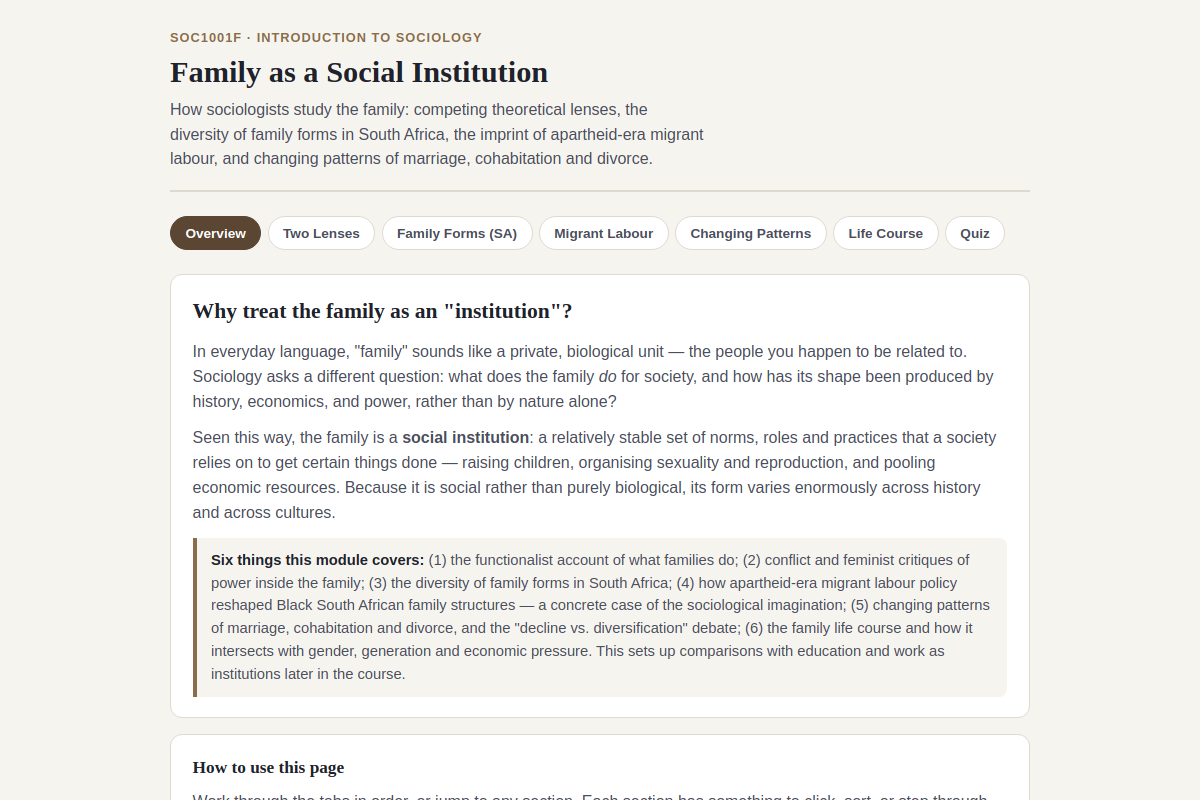 Preview of SOC1001F: Family as a Social Institution — Theory, SA Forms & Change