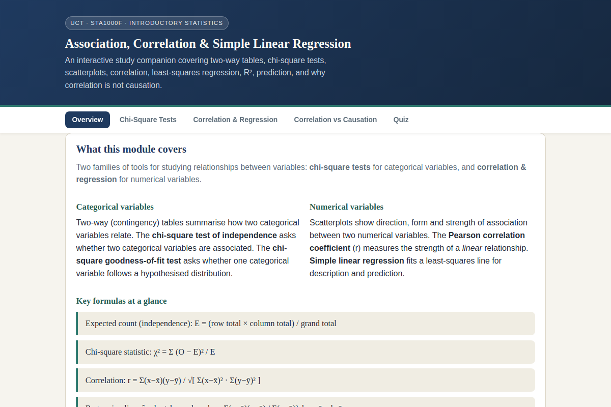 Preview of STA1000F: Association, Correlation & Simple Linear Regression