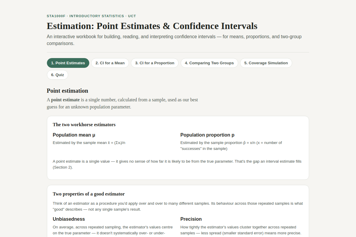 Preview of STA1000F: Point Estimates & Confidence Intervals (Means, Proportions)