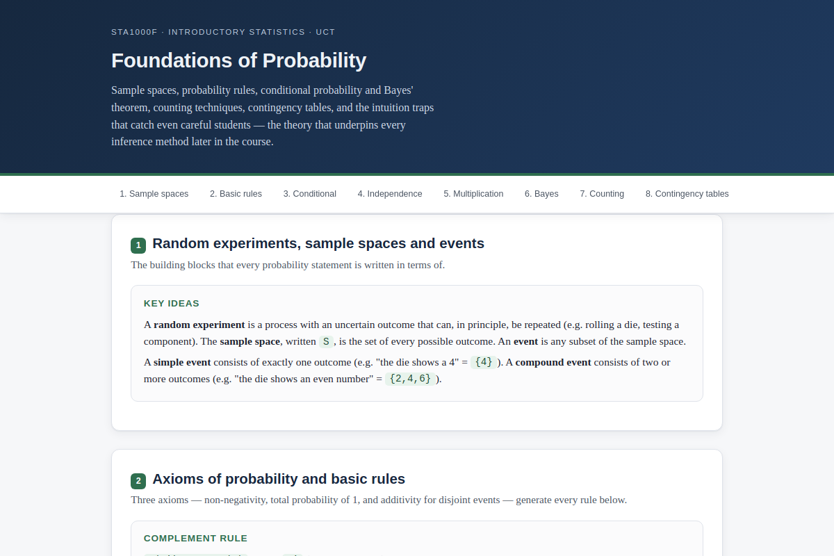 Preview of STA1000F: Foundations of Probability — Rules, Bayes' Theorem & Counting