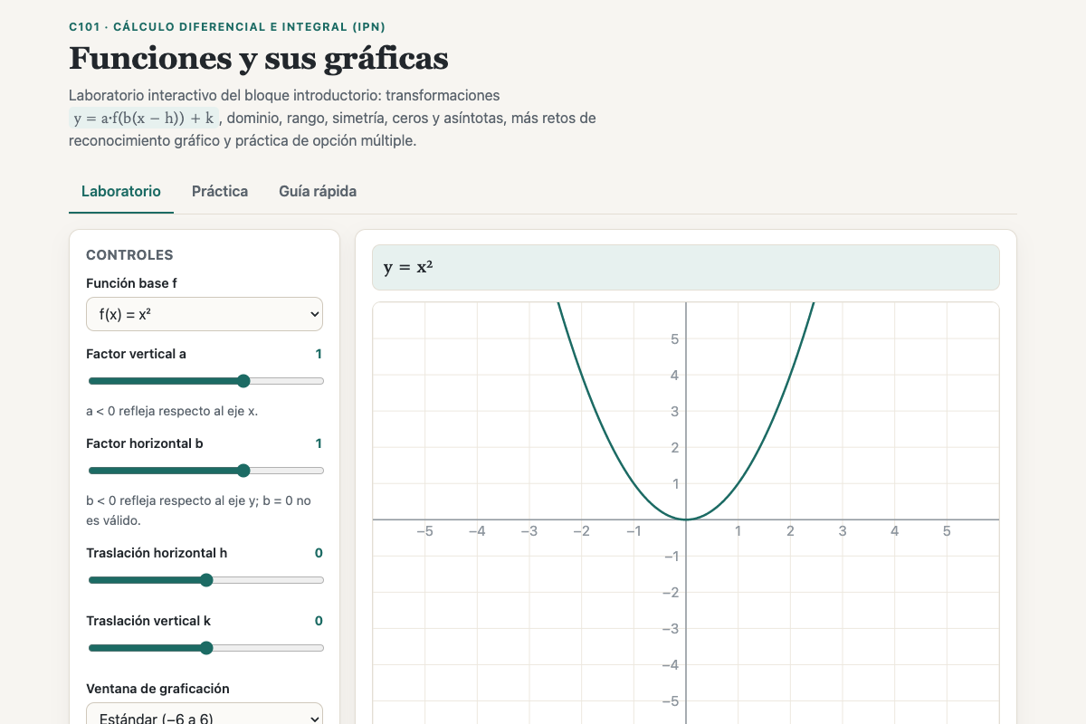 Preview of C101 IPN: Funciones y sus gráficas — laboratorio y práctica