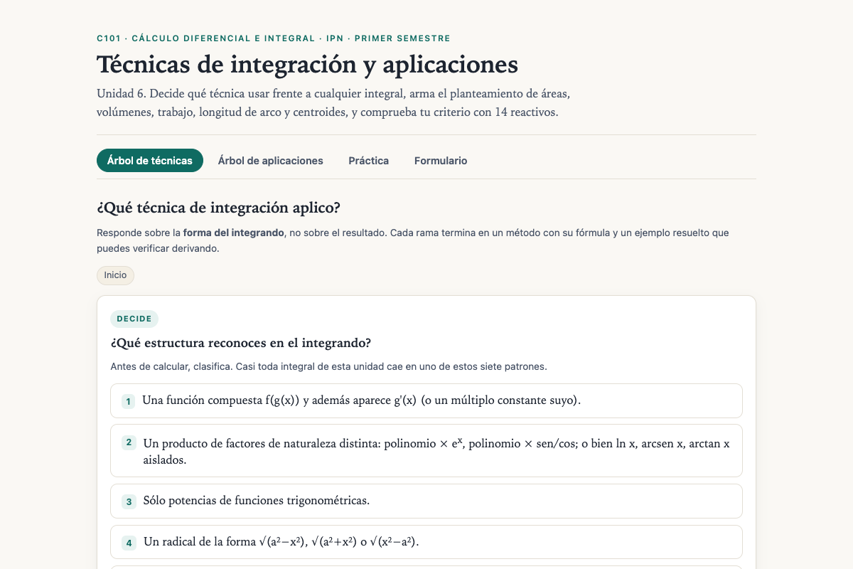 Preview of C101: Técnicas de integración y aplicaciones — Cálculo IPN