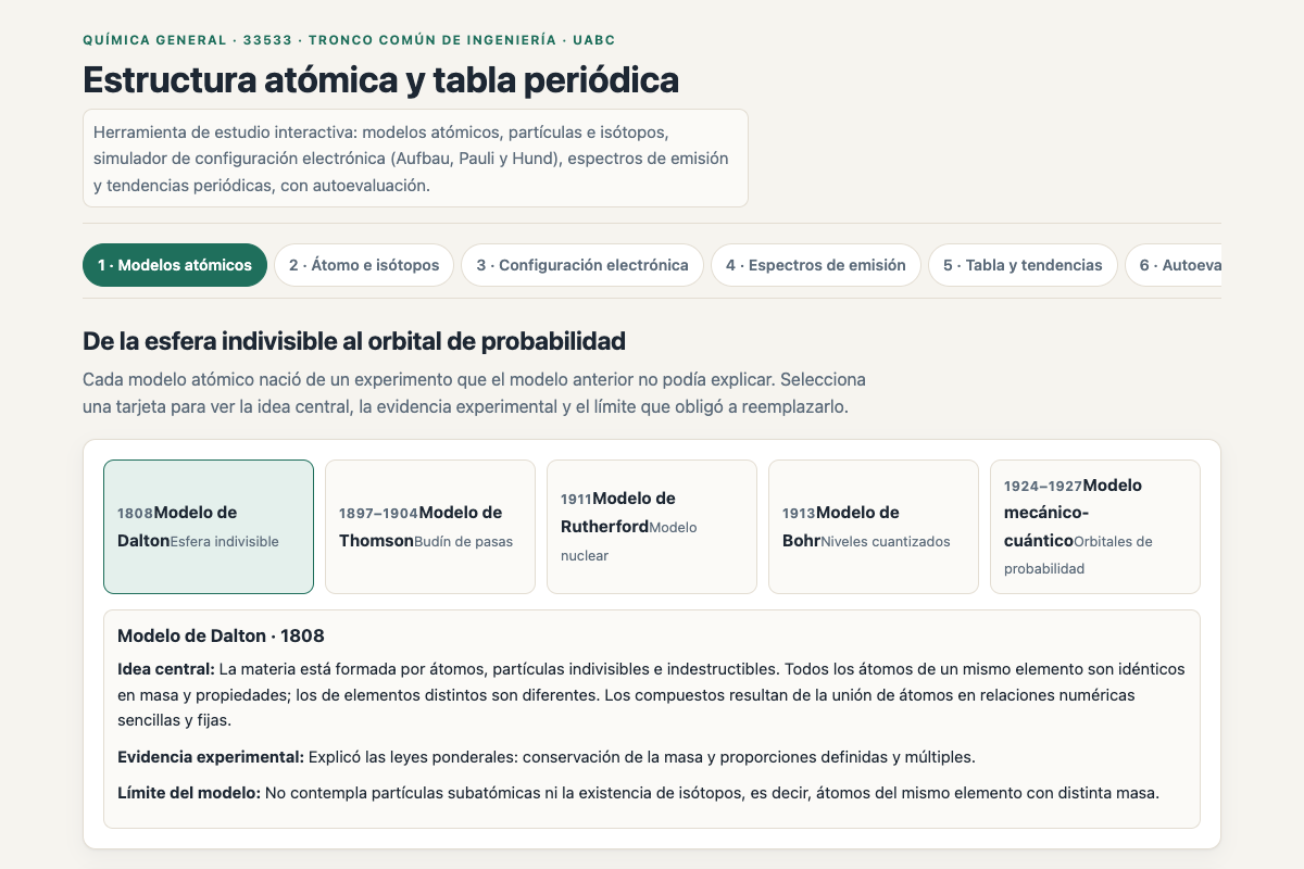 Preview of 33533: Estructura atómica y tabla periódica — Simulador y práctica